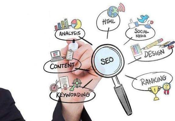 SEO优化步骤是怎么样的？Seo优化的八个步骤。